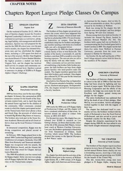 Chapter Notes: Chapters Report Largest Pledge Classes On Campus